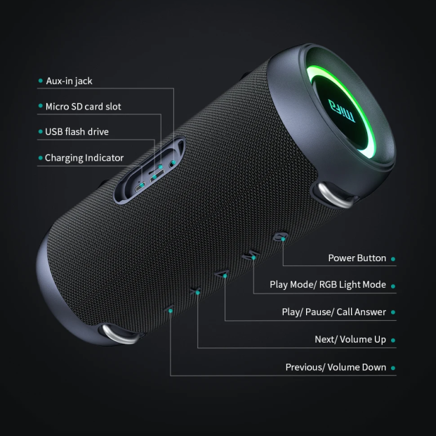 MIFA A90 Bluetooth Speaker