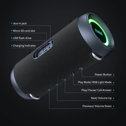 MIFA A90 Bluetooth Speaker